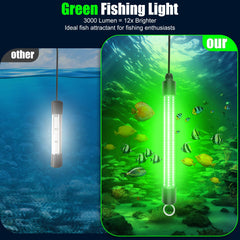 IP68 waterproof rating highlighted on the underwater fishing light