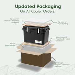 IRIS USA Hugel 44 Qt cooler side buckles, durable latches built to last.