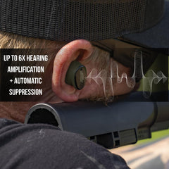 ISOtunes Caliber BT with IP67 rugged protection against dust and water.