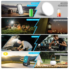 iToncs LED camping lantern 360-hook demonstrates hands-free hanging and flexible placement.