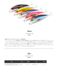 Jackson G Control 28g SRI Thrush Sardine hook detail shows sturdy ST46#5 for reliable hookup