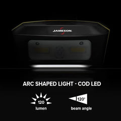 Jameson 31-HDLP glow-in-the-dark reflector helps quick location at night.