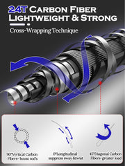 Jenseits ceramic-guides close-up showing smooth line flow