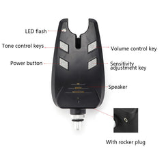 JERYS bite alarm rocker with LED light aiding tension control