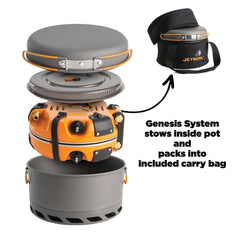 Jetboil Genesis windscreen attachment improves performance in windy conditions.