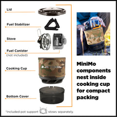 Jetboil MiniMo push-button igniter for quick starts in the field.