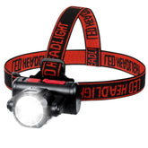Jexree LED headlamp spotlight beam for long-range visibility during outdoor work