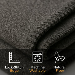 JMR USA Wool Camping Blanket reinforced stitch edge shows durability.