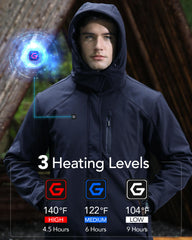Joohoo heated jacket back heating area provides extended warmth for cold days.