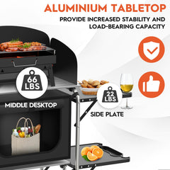 JOUYEK three-side windscreen helps retain heat during outdoor meals.