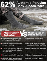 Juclise Alpaca Boot Socks toe shield closeup emphasizes reinforced warmth.