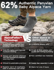 Juclise Alpaca Socks anti-blister padding reduces friction