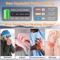 Jugevi heated gloves backhand-heat demonstrates fast warmth for outdoor winter activities.