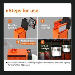 JWWYJ Lantern in emergency kit providing long-lasting illumination without fuel.