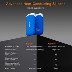 Karecel compact two-pack design fits easily in pocket or palm.