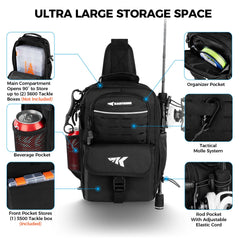 Front pocket view showing 3500 tackle box stored in bag