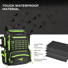 KastKing Bait Boss with four tackle boxes tucked inside for quick setup.