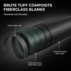 KastKing Brutus Brute Tuff blank emphasizes strength for hard-fighting fish