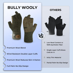 KastKing Bully Wooly wool-nylon blend provides insulation without bulk during cold adventures