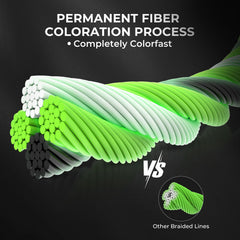 KastKing Colorshield 4X braid delivers low memory for smooth casting.