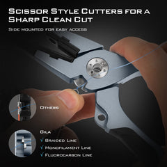 KastKing Gila non-slip handle ready for wet conditions and secure grip