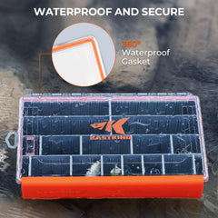 Front view showing 360° waterproof gasket