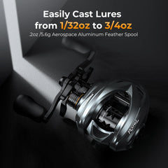 KastKing Kestrel palm-perfect design 37.5mm for all-day comfortable fishing
