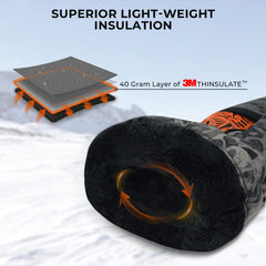 KastKing PolarBlast 40g Thinsulate demonstrates lightweight warmth