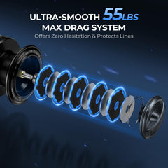 KastKing ReKon spool braided-ready design enables quick line setup