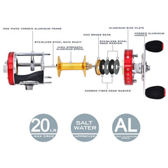 KastKing Rover level wind guides line smoothly for accurate casts