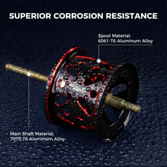 Perforated spool design for heat dissipation and faster spooling