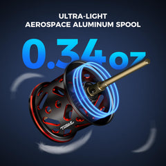 Precision casting spool designed for Royale Legend II/GT