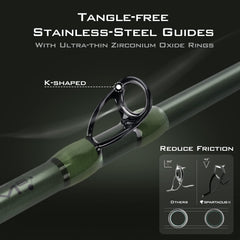 KastKing Spartacus II foregrip with hook keeper supports convenient bait storage.
