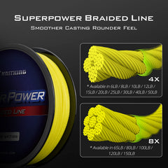KastKing SuperPower line close-up texture highlights tight braided strands and low memory