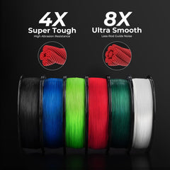 KastKing colorfast under sun test showing fade resistant performance.