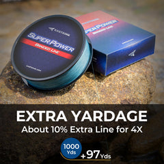 KastKing SuperPower abrasion-resistance line resists cover and rocks during tough casts.