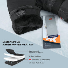KastKing ThermoGrip Mittens converted to fingerless gloves