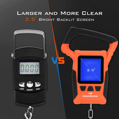No-puncture lip grip attached to the scale