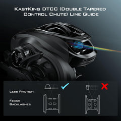 Close up on Halo XII magnetic braking system of Zephyr reel
