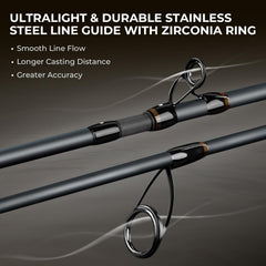 KastKing Zephyr Spin Finesse close-up highlights zirconia guides reduce friction.
