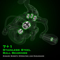 KastKing Zephyr 3000 oversized main shaft emphasizes durability under pressure
