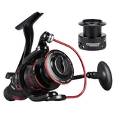 KastKing Sharky Baitfeeder III Spinning Reel front view with size 6000