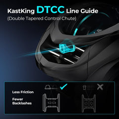 KastKing Verus spool, drag assembly, and line guide close-up