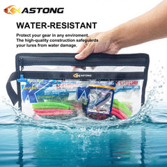Close-up of water-resistant zipper on the bag