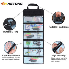 Close-up of waterproof PVC material and Velcro closure