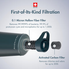 Katadyn BeFree AC 0.5L fast flow up to 2 L/min for rapid refills.