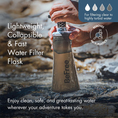 BeFree AC EZ Clean membrane detail shows easy on-the-go maintenance.