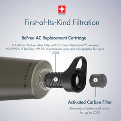 Katadyn BeFree AC replacement cartridge black EZ-Clean membrane closeup for quick cleaning.