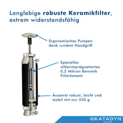 Katadyn Pocket Tactical longevity: up to 50,000 liters of use.