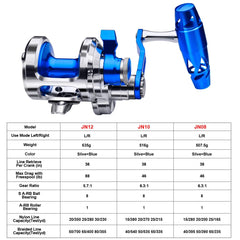 KATUYSHA lever-drag brake system close-up highlighting precise adjustment